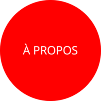 apropos